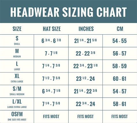 burberry buckethat|Burberry hat size chart.